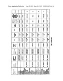 URINE GENE EXPRESSION RATIOS FOR DETECTION OF CANCER diagram and image