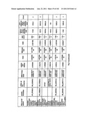 URINE GENE EXPRESSION RATIOS FOR DETECTION OF CANCER diagram and image