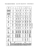 URINE GENE EXPRESSION RATIOS FOR DETECTION OF CANCER diagram and image