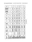 URINE GENE EXPRESSION RATIOS FOR DETECTION OF CANCER diagram and image