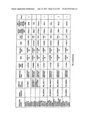 URINE GENE EXPRESSION RATIOS FOR DETECTION OF CANCER diagram and image