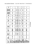 URINE GENE EXPRESSION RATIOS FOR DETECTION OF CANCER diagram and image