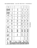 URINE GENE EXPRESSION RATIOS FOR DETECTION OF CANCER diagram and image