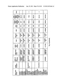 URINE GENE EXPRESSION RATIOS FOR DETECTION OF CANCER diagram and image