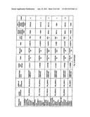 URINE GENE EXPRESSION RATIOS FOR DETECTION OF CANCER diagram and image