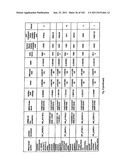 URINE GENE EXPRESSION RATIOS FOR DETECTION OF CANCER diagram and image