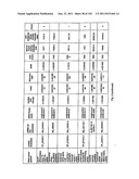 URINE GENE EXPRESSION RATIOS FOR DETECTION OF CANCER diagram and image