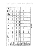 URINE GENE EXPRESSION RATIOS FOR DETECTION OF CANCER diagram and image