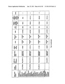 URINE GENE EXPRESSION RATIOS FOR DETECTION OF CANCER diagram and image