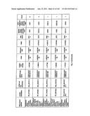 URINE GENE EXPRESSION RATIOS FOR DETECTION OF CANCER diagram and image