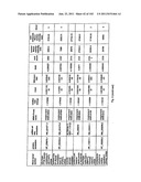 URINE GENE EXPRESSION RATIOS FOR DETECTION OF CANCER diagram and image