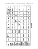 URINE GENE EXPRESSION RATIOS FOR DETECTION OF CANCER diagram and image