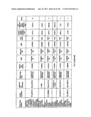 URINE GENE EXPRESSION RATIOS FOR DETECTION OF CANCER diagram and image