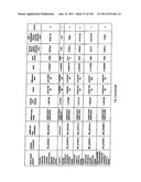 URINE GENE EXPRESSION RATIOS FOR DETECTION OF CANCER diagram and image