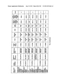 URINE GENE EXPRESSION RATIOS FOR DETECTION OF CANCER diagram and image