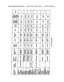 URINE GENE EXPRESSION RATIOS FOR DETECTION OF CANCER diagram and image