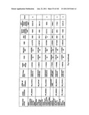 URINE GENE EXPRESSION RATIOS FOR DETECTION OF CANCER diagram and image