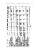 URINE GENE EXPRESSION RATIOS FOR DETECTION OF CANCER diagram and image