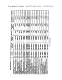 URINE GENE EXPRESSION RATIOS FOR DETECTION OF CANCER diagram and image