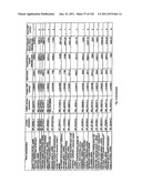 URINE GENE EXPRESSION RATIOS FOR DETECTION OF CANCER diagram and image