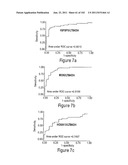 URINE GENE EXPRESSION RATIOS FOR DETECTION OF CANCER diagram and image