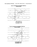 URINE GENE EXPRESSION RATIOS FOR DETECTION OF CANCER diagram and image