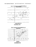 URINE GENE EXPRESSION RATIOS FOR DETECTION OF CANCER diagram and image