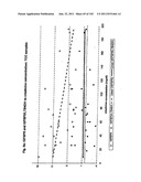 URINE GENE EXPRESSION RATIOS FOR DETECTION OF CANCER diagram and image