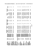 URINE GENE EXPRESSION RATIOS FOR DETECTION OF CANCER diagram and image