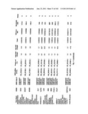 URINE GENE EXPRESSION RATIOS FOR DETECTION OF CANCER diagram and image