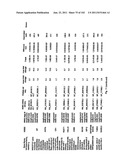 URINE GENE EXPRESSION RATIOS FOR DETECTION OF CANCER diagram and image