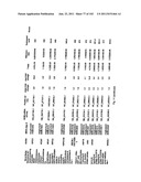 URINE GENE EXPRESSION RATIOS FOR DETECTION OF CANCER diagram and image