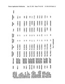 URINE GENE EXPRESSION RATIOS FOR DETECTION OF CANCER diagram and image