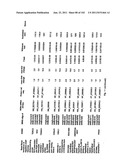 URINE GENE EXPRESSION RATIOS FOR DETECTION OF CANCER diagram and image