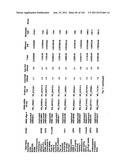 URINE GENE EXPRESSION RATIOS FOR DETECTION OF CANCER diagram and image