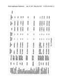 URINE GENE EXPRESSION RATIOS FOR DETECTION OF CANCER diagram and image