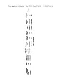 URINE GENE EXPRESSION RATIOS FOR DETECTION OF CANCER diagram and image