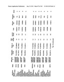 URINE GENE EXPRESSION RATIOS FOR DETECTION OF CANCER diagram and image