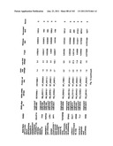 URINE GENE EXPRESSION RATIOS FOR DETECTION OF CANCER diagram and image