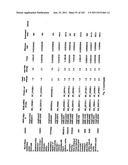 URINE GENE EXPRESSION RATIOS FOR DETECTION OF CANCER diagram and image