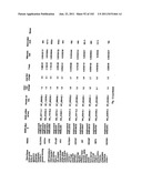 URINE GENE EXPRESSION RATIOS FOR DETECTION OF CANCER diagram and image