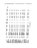 URINE GENE EXPRESSION RATIOS FOR DETECTION OF CANCER diagram and image