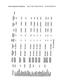 URINE GENE EXPRESSION RATIOS FOR DETECTION OF CANCER diagram and image