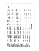 URINE GENE EXPRESSION RATIOS FOR DETECTION OF CANCER diagram and image