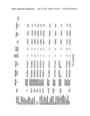 URINE GENE EXPRESSION RATIOS FOR DETECTION OF CANCER diagram and image