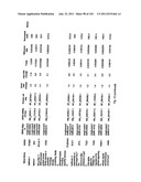 URINE GENE EXPRESSION RATIOS FOR DETECTION OF CANCER diagram and image