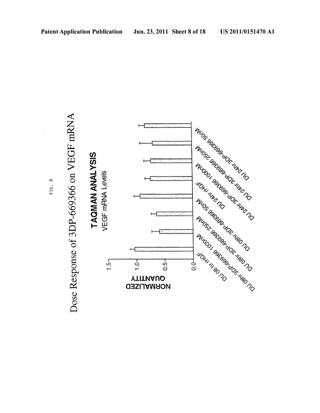 BIOMARKERS FOR ASSESSING RESPONSE TO C-MET TREATMENT - diagram, schematic, and image 09