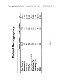 BETA-2 MICROGLOBULIN AS A BIOMARKER FOR PERIPHERAL ARTERY DISEASE diagram and image