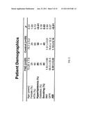 BETA-2 MICROGLOBULIN AS A BIOMARKER FOR PERIPHERAL ARTERY DISEASE diagram and image