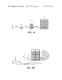 Process for Culturing Adherent Cells diagram and image